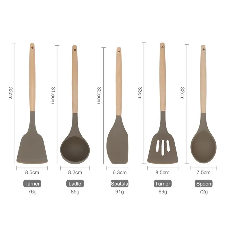 Novo produto: conjunto de uten - Kitchen Gadgets New Products avaliação e preço